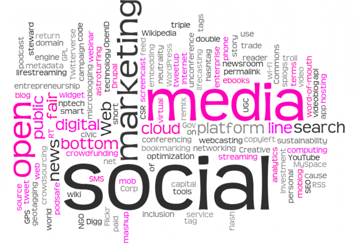 social media marketing