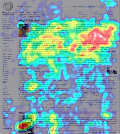 hotjar-heatmaps