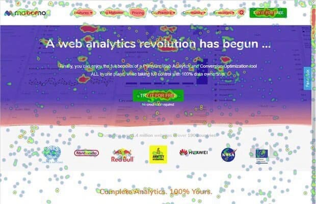 matomo analytics heatmap