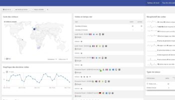 Matomo Analytics, what you need to know