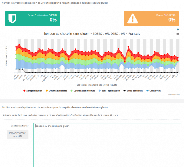 yourtextguru outil optimisation semantique