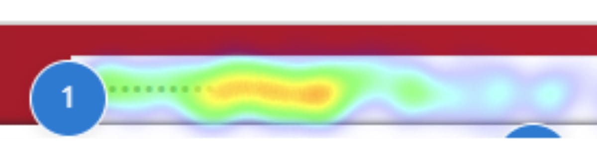 heatmap website marketing ux