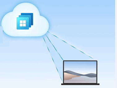 cloud pc