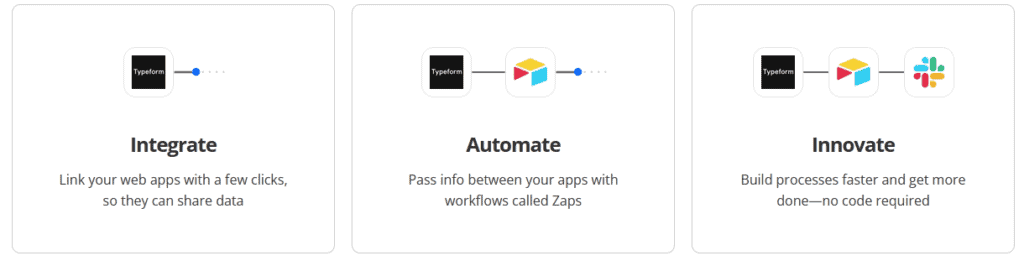 zapier