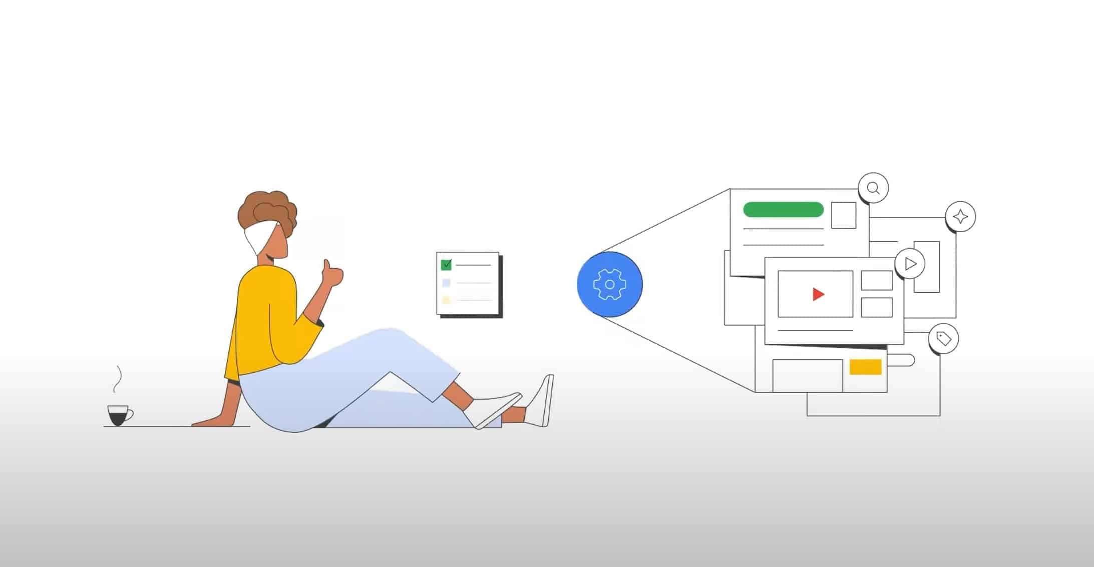 Google Ads Performance Max In A Nutshell Google Ads Performance Max In A Nutshell