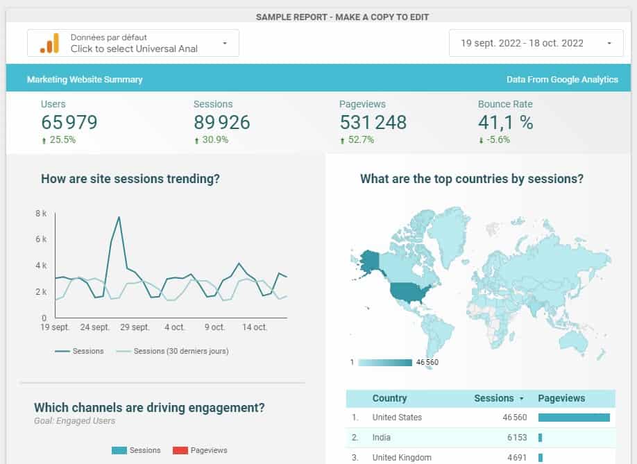 looket studio report
