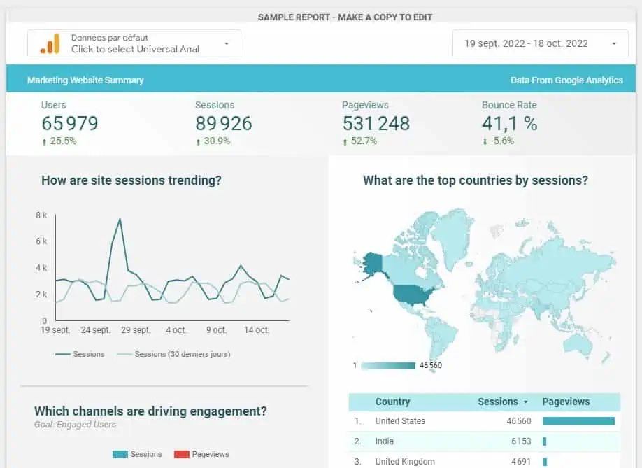 looket studio report