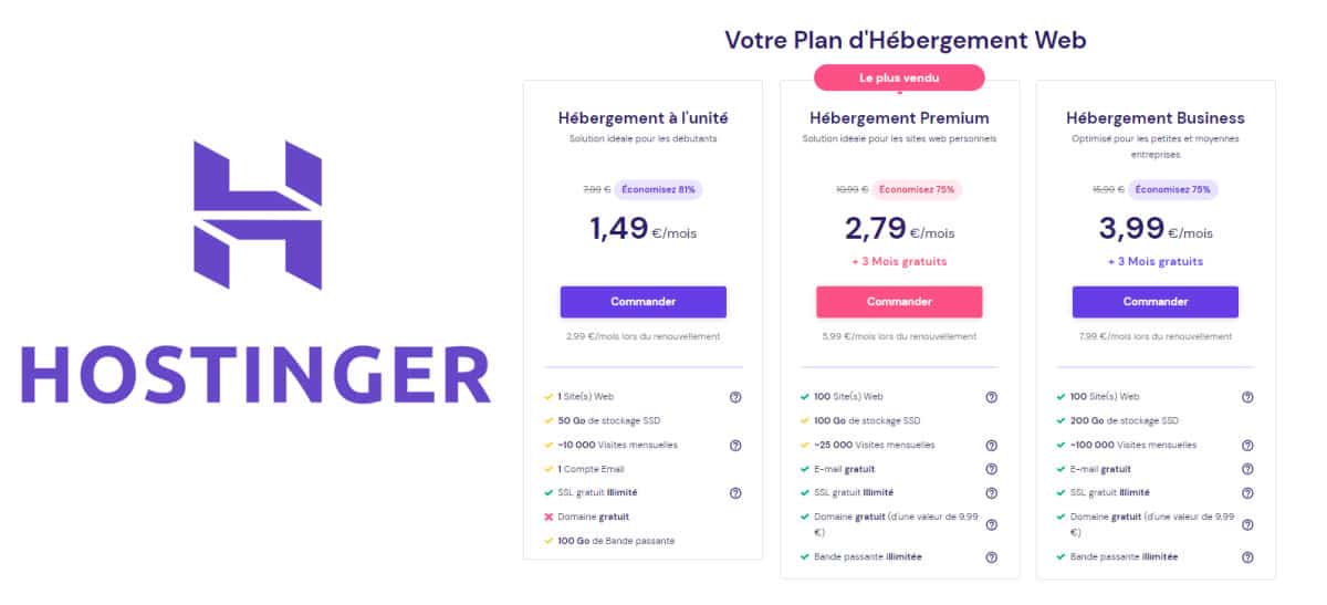 Hostinger : un hébergeur web abordable et facile à utiliser