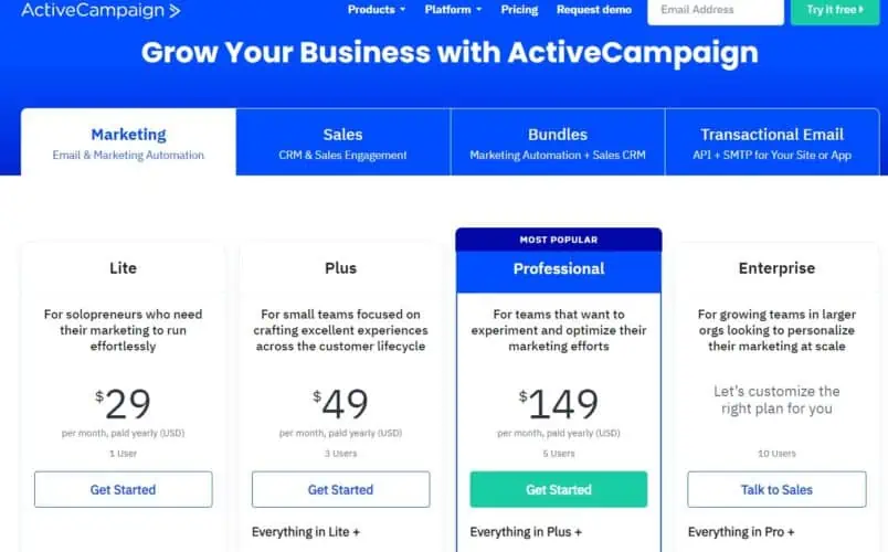 activecampaign pricing