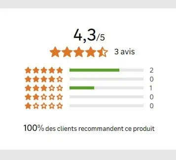 avis clients