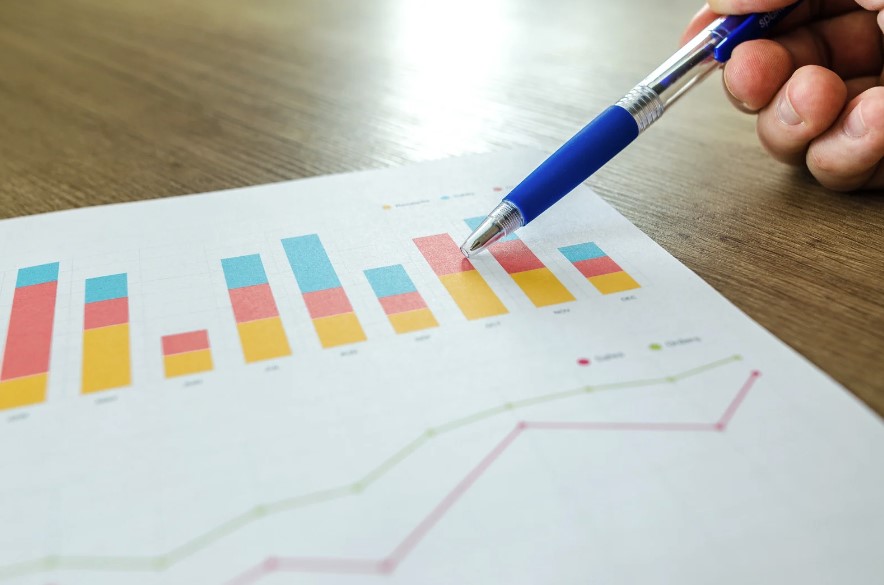 monitoring graphs