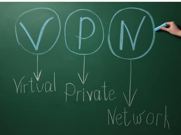 virtual private network