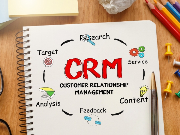 crm values