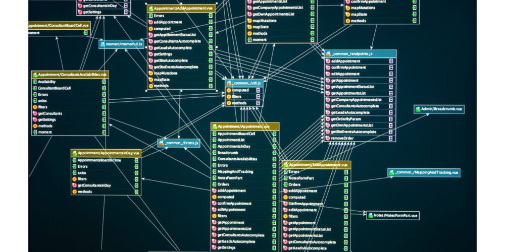 postgre sql database