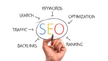 White label SEO: Mastering SEO without the hassle