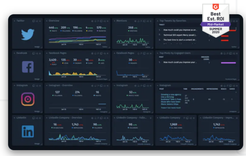 10 Productivity Tools To Boost Remote Work Efficiency Debugbar