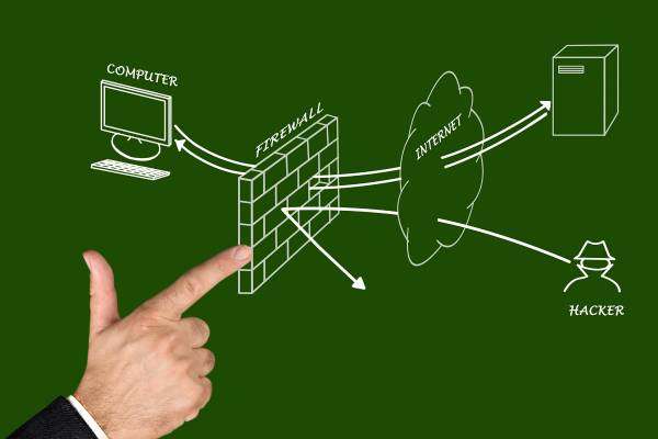 firewall diagram