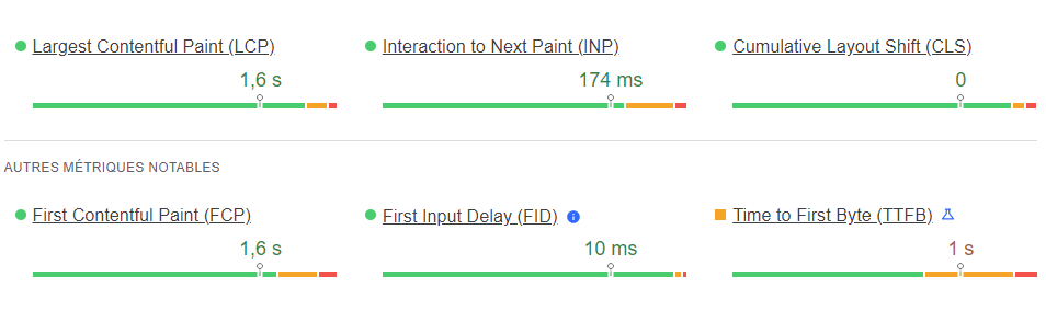 page speed insight