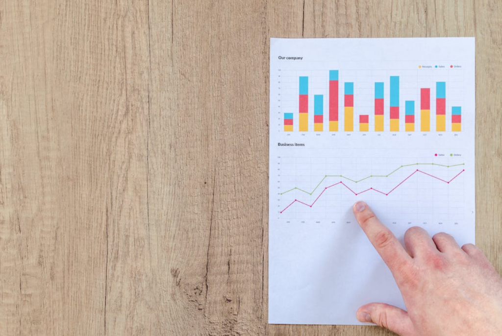 accessibility busienss growth